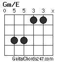 Gm/E chord