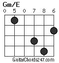 Gm/E chord