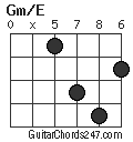 Gm/E chord