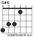 G#6 chord