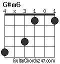 G#m6 chord