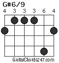 G#6/9 chord