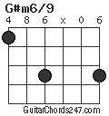 G#m6/9 chord