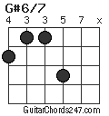 G#6/7 chord