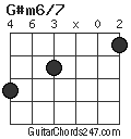 G#m6/7 chord