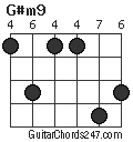 G#m9 chord