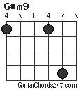 G#m9 chord