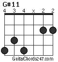 G#11 chord