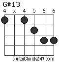 G#13 chord