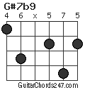 G#7b9 chord