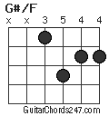 G#/F chord