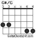 G#/G chord