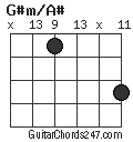 G#m/A# chord