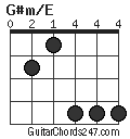 G#m/E chord