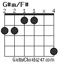 G#m/F# chord