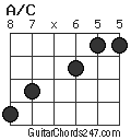 A/C chord