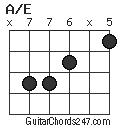 A/E chord