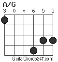 A/G chord
