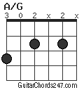 A/G chord