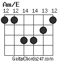 Am/E chord