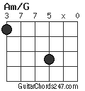 Am/G chord