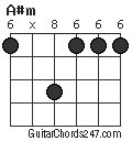 A#m chord