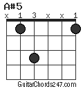 A#5 chord