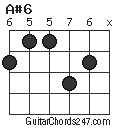 A#6 chord