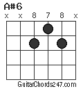 A#6 chord