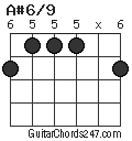 A#6/9 chord