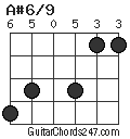 A#6/9 chord