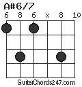 A#6/7 chord