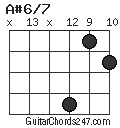 A#6/7 chord