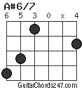 A#6/7 chord