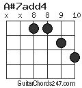 A#7add4 chord