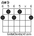 A#9 chord