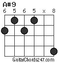 A#9 chord