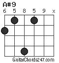 A#9 chord