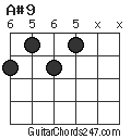 A#9 chord