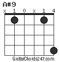 A#9 chord