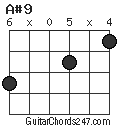 A#9 chord