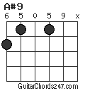 A#9 chord