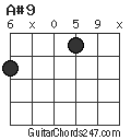 A#9 chord