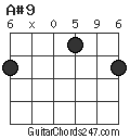 A#9 chord