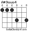 A#9sus4 chord