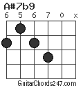 A#7b9 chord