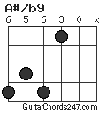 A#7b9 chord