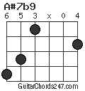 A#7b9 chord