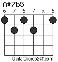 A#7b5 chord