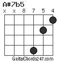 A#7b5 chord